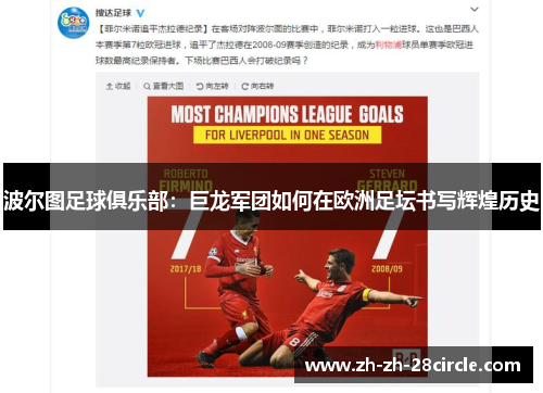 波尔图足球俱乐部：巨龙军团如何在欧洲足坛书写辉煌历史