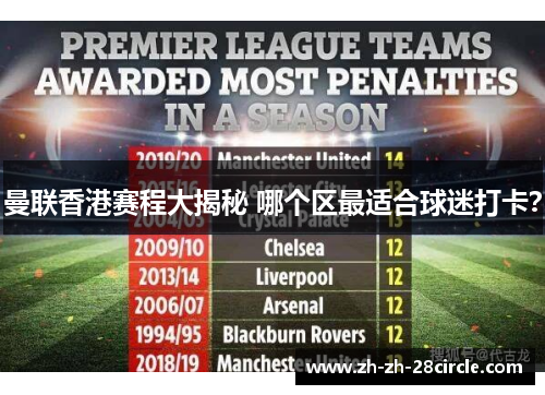 曼联香港赛程大揭秘 哪个区最适合球迷打卡？